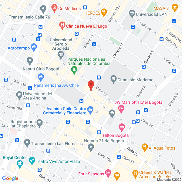 Mapa de Mlv Technologies S.A