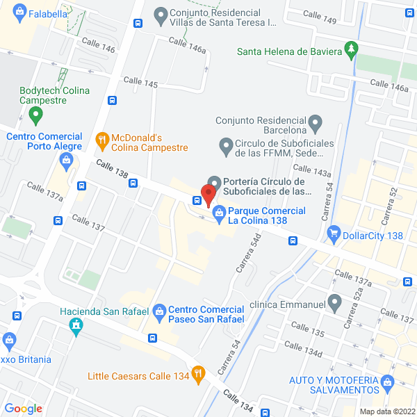 Mapa de Peluquieria Infantil Mikey Y Mini