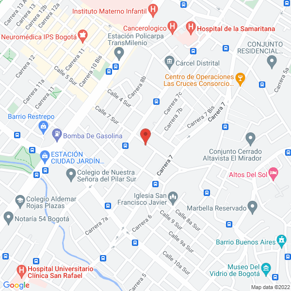 Mapa de Muñecos Bambolotto S.A
