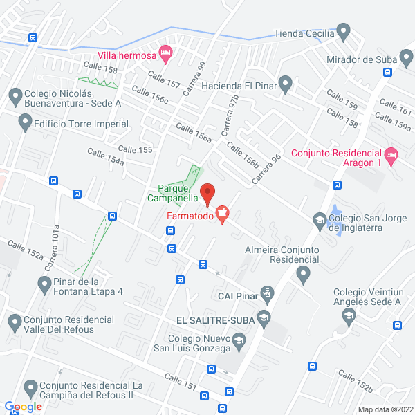 Mapa de Novedades De Peluquería