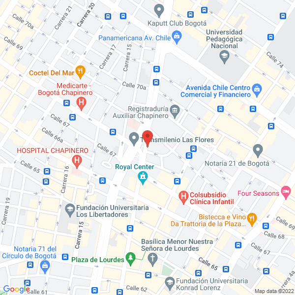Mapa de Miranda Floristería