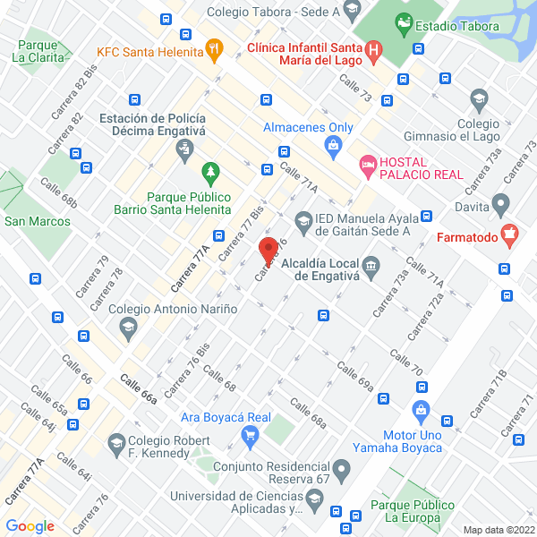 Mapa de Marketing Store E.U.