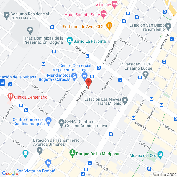 Mapa de Screen Y Señalización