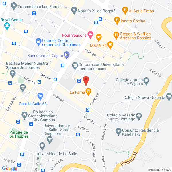 Mapa de Pazyflora