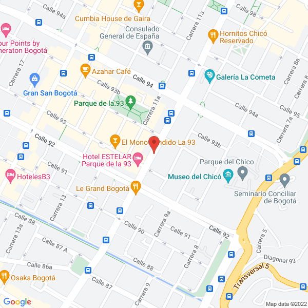 Mapa de Set Icap Fx S.A.