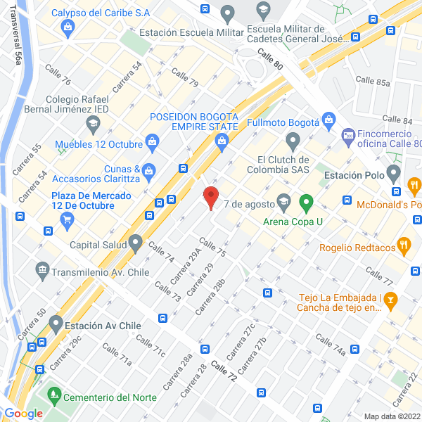 Mapa de Peluquería Canina