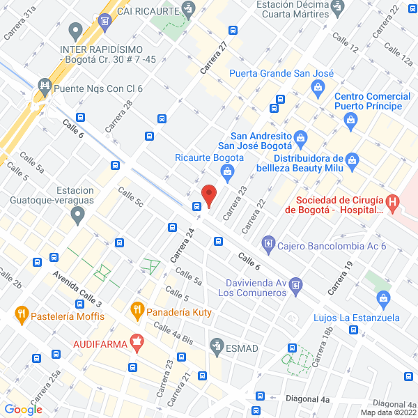 Mapa de Peña Compresores