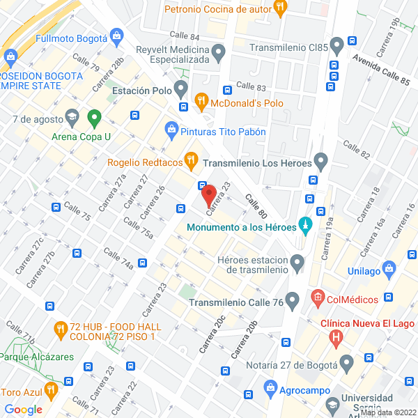 Mapa de Sincronizaciones Miltón Lovera