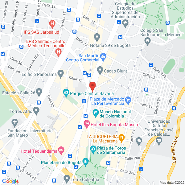 Mapa de Unidad De Análisis Financieros