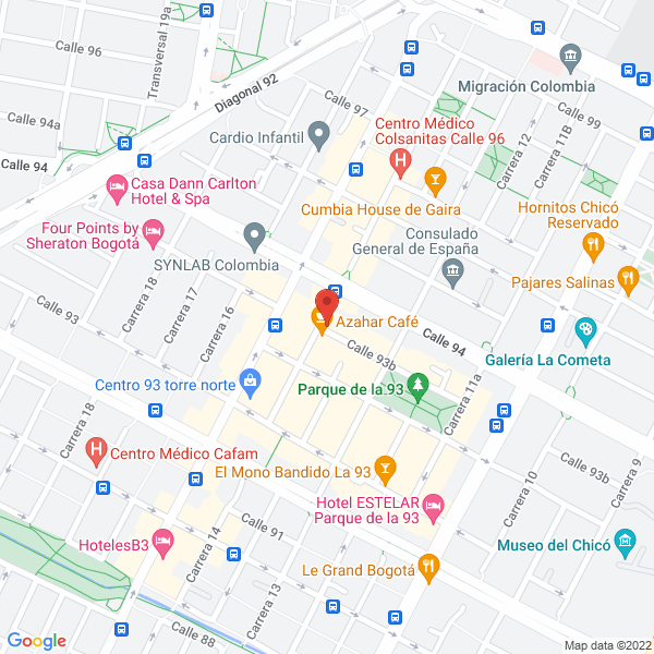 Mapa de Unidad Dermatológica De Fototerapia
