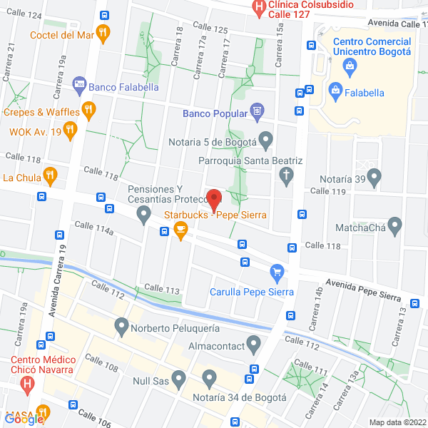 Mapa de Tecnología Médica Del Caribe