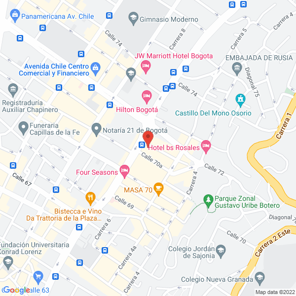 Mapa de Representaciones Vishnuv Ltda.