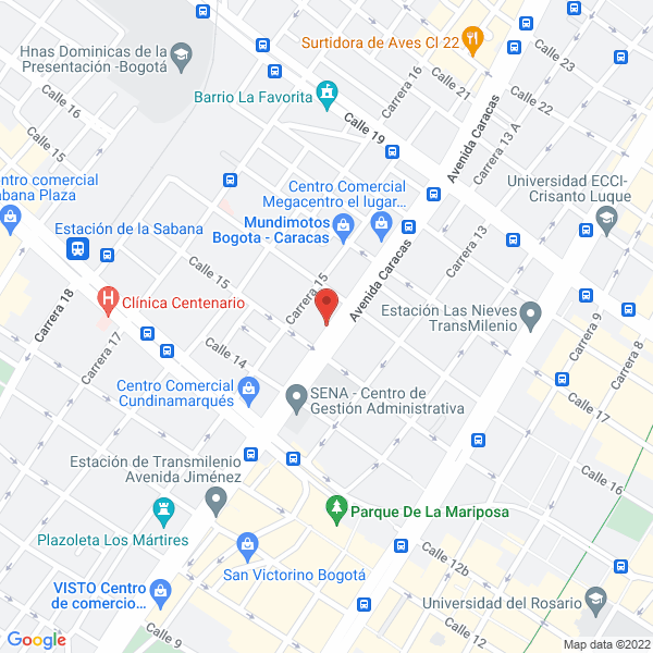 Mapa de Todo Platicos