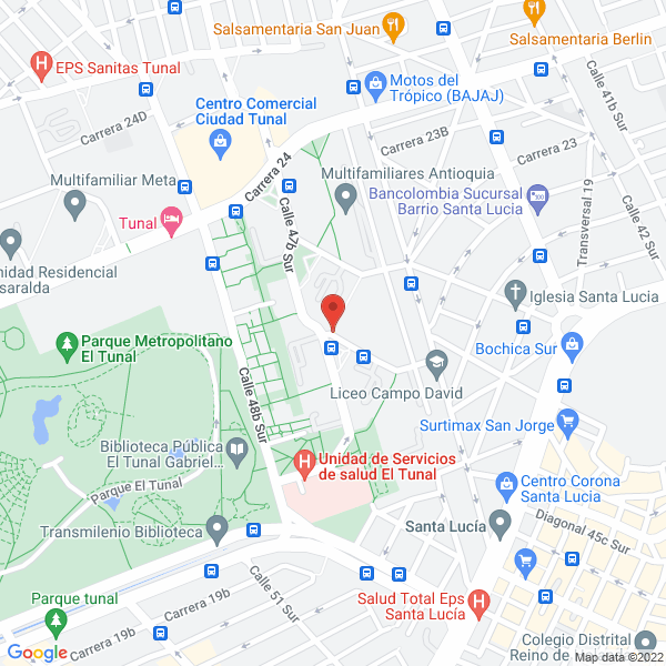 Mapa de Papiros Ideas Impresas Sas