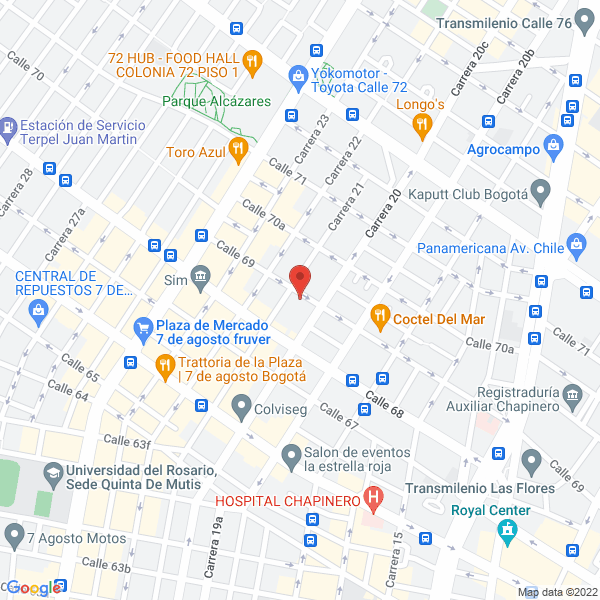 Mapa de Divisiones A & B - Quiero Clientes