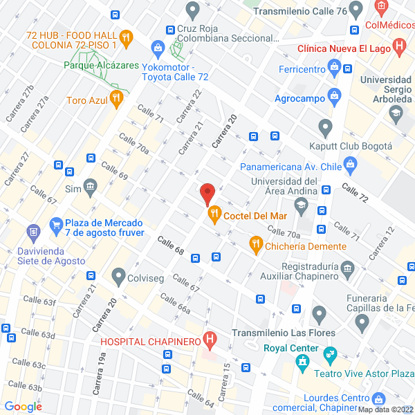 Mapa de Artimascotas S.A.S.