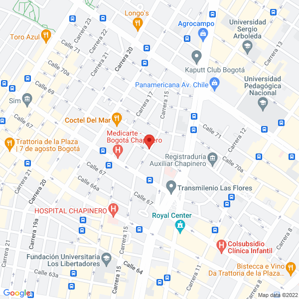Mapa de Ingalimentos Consultoría