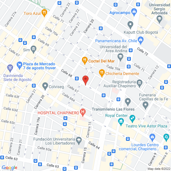 Mapa de Distribuciones Castro