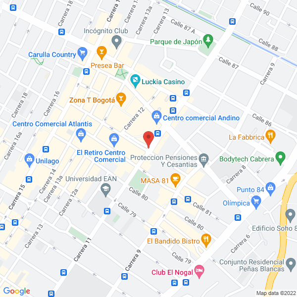 Mapa de Avia Marketing