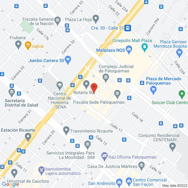 Mapa de Inversiones Baol Ltda