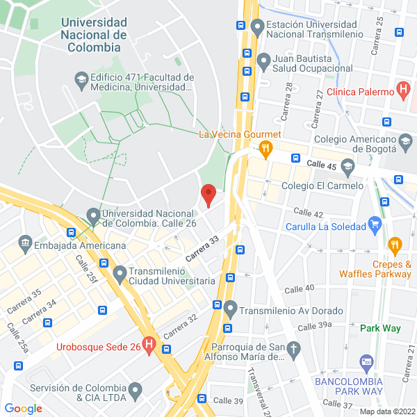 Mapa de Accesorios De Ivone