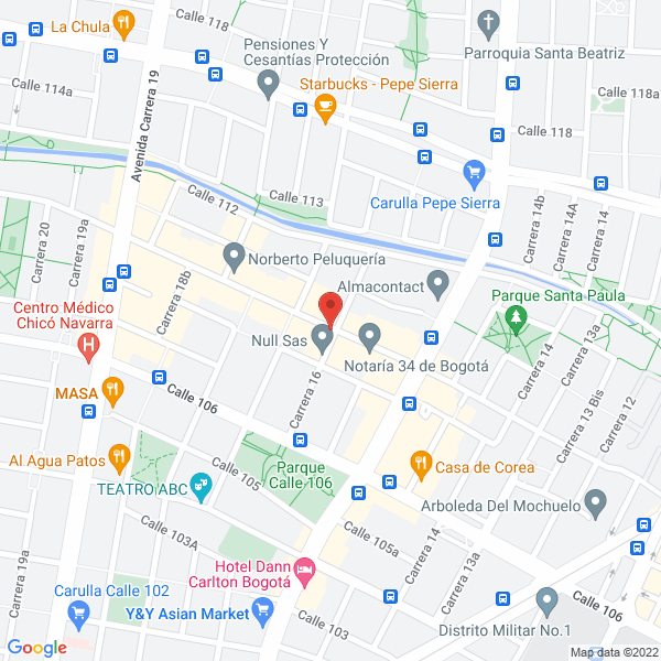 Mapa de Business People On Limited