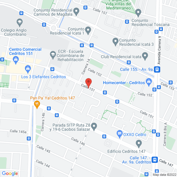 Mapa de Salsamentaria Russ