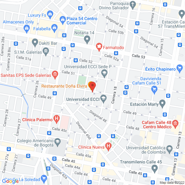 Mapa de Zanford Farmacéutica