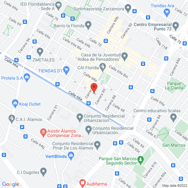 Mapa de Salud Biomederi S.A.S.