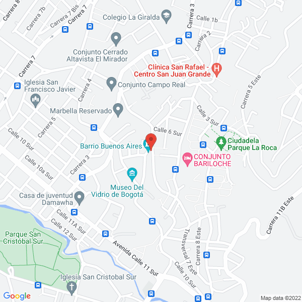 Mapa de Productos Rikitoos