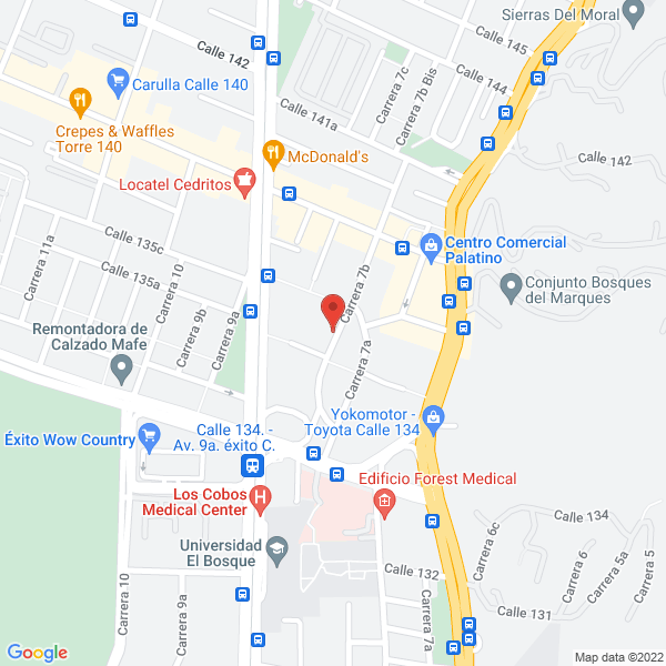 Mapa de Coques Reactivos Sas