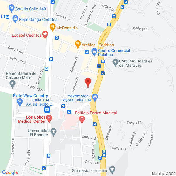 Mapa de Inversiones Barhum Sas