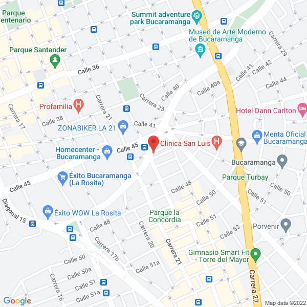 Map of Sincromotors Performance