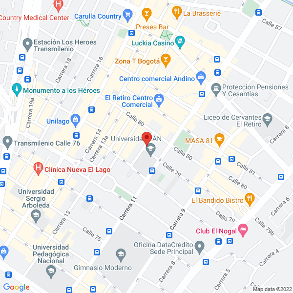 Mapa de Bodymind