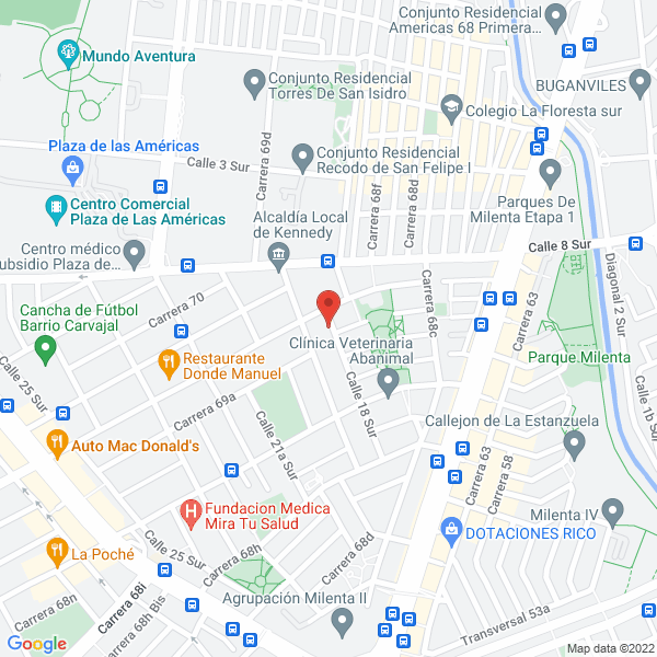 Mapa de Carnes Y Carnitas