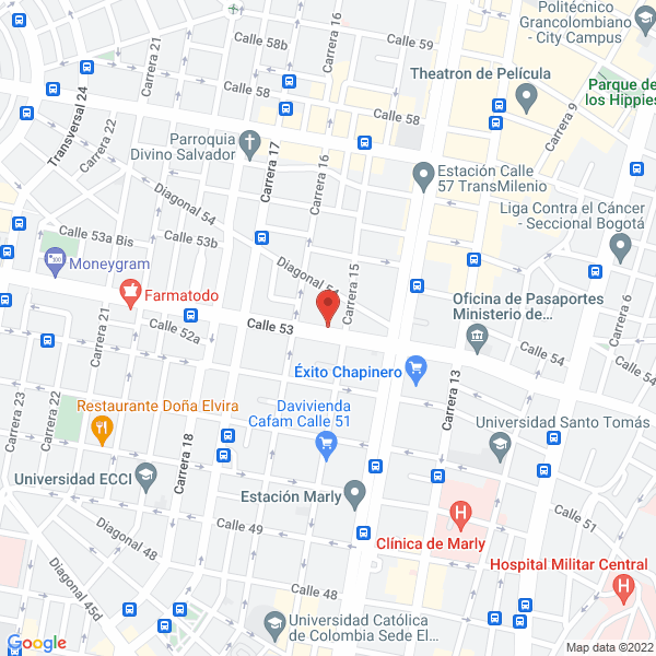 Mapa de Casa Axtury