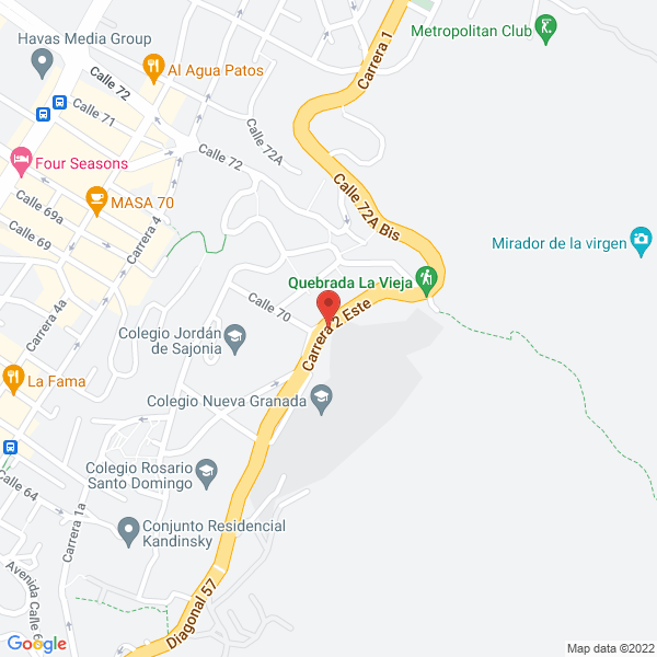 Mapa de Habit Ltda.