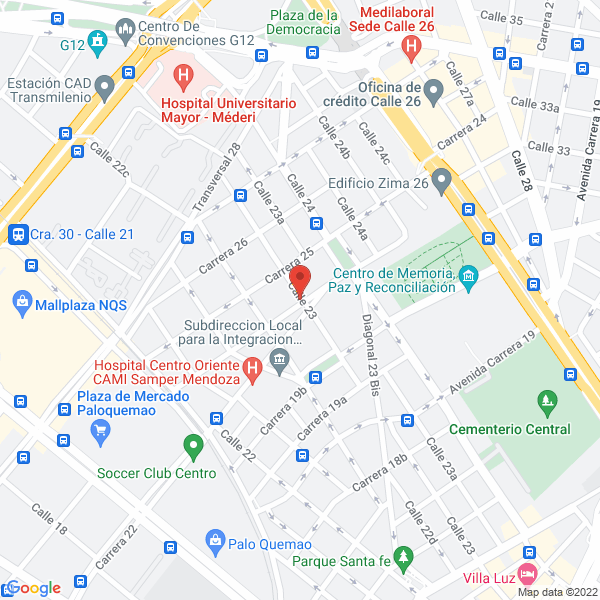 Mapa de Identidad