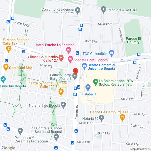 Mapa de Peluquería Camilo Gallo