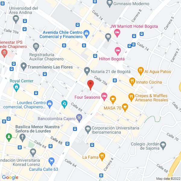 Mapa de Peluquería Jonh Velásquez