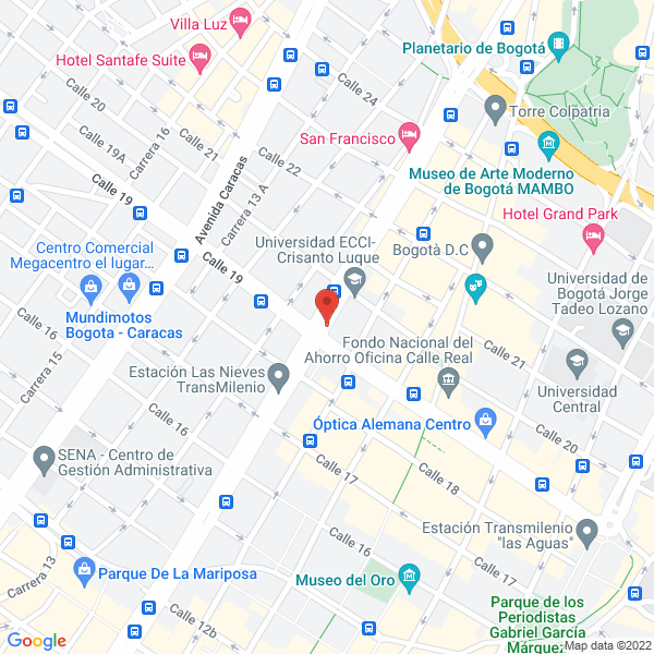 Mapa de Perfumería Internacional