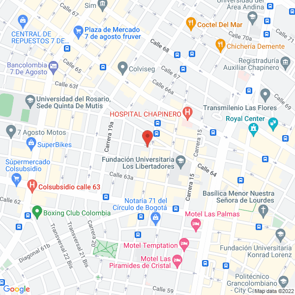 Mapa de Manufacturas Crocoiano