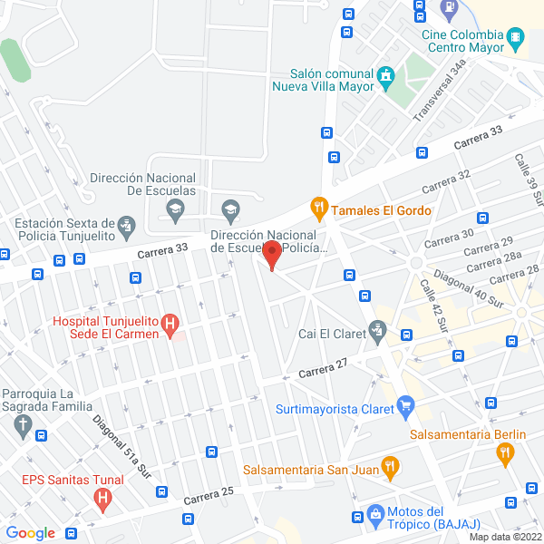 Mapa de Manufacturas K.W.