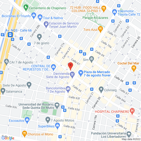 Mapa de Distribuciones Carlos H Caballero Ltda.