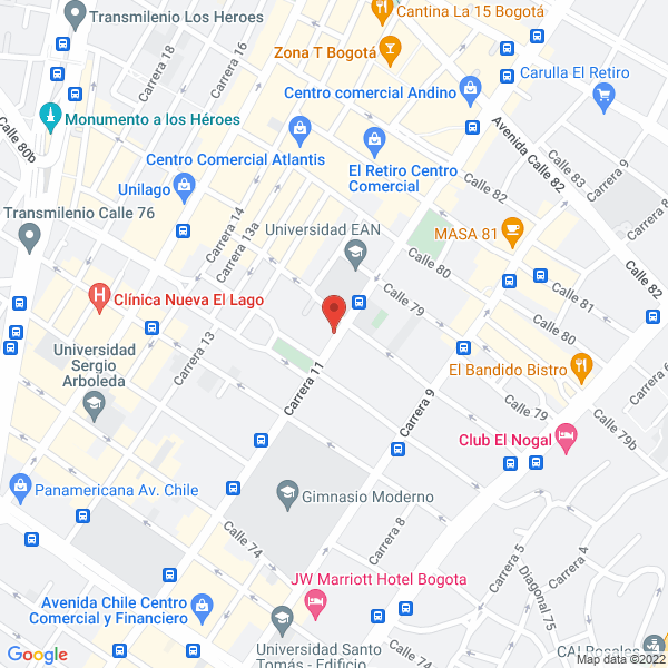 Mapa de Inversiones Valmiera S.A.S.
