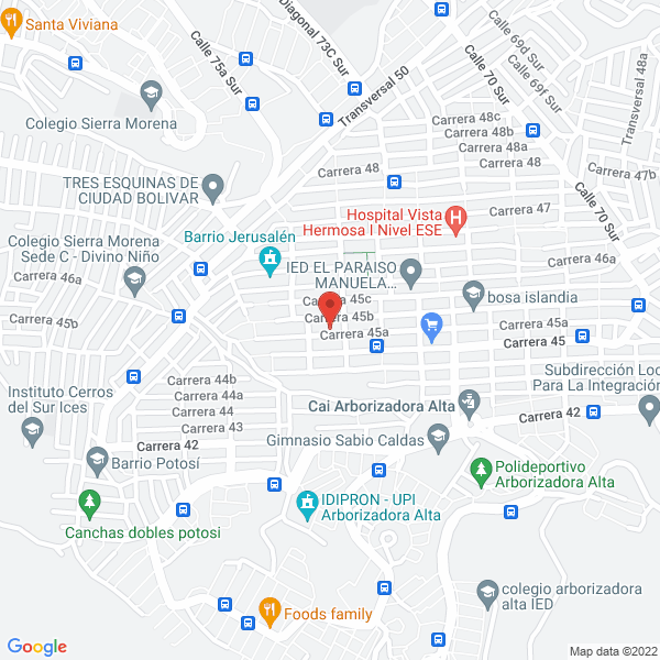 Mapa de Uniformes Y Dotaciones Incógnita Sas
