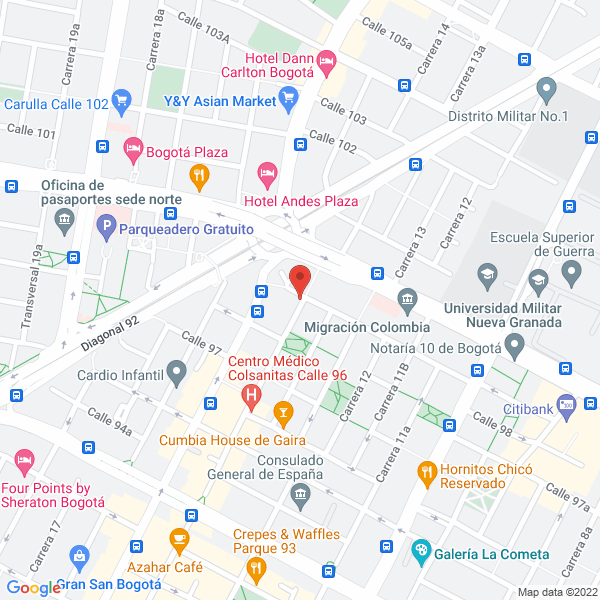 Mapa de Fundacion Activandote