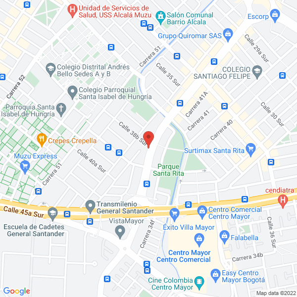 Mapa de Guitarristas La Academia