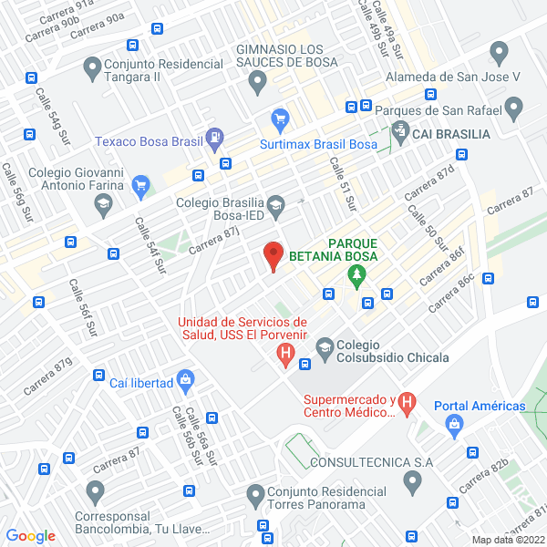 Mapa de Estilo Renovador