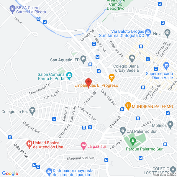 Mapa de Modulos Creativos